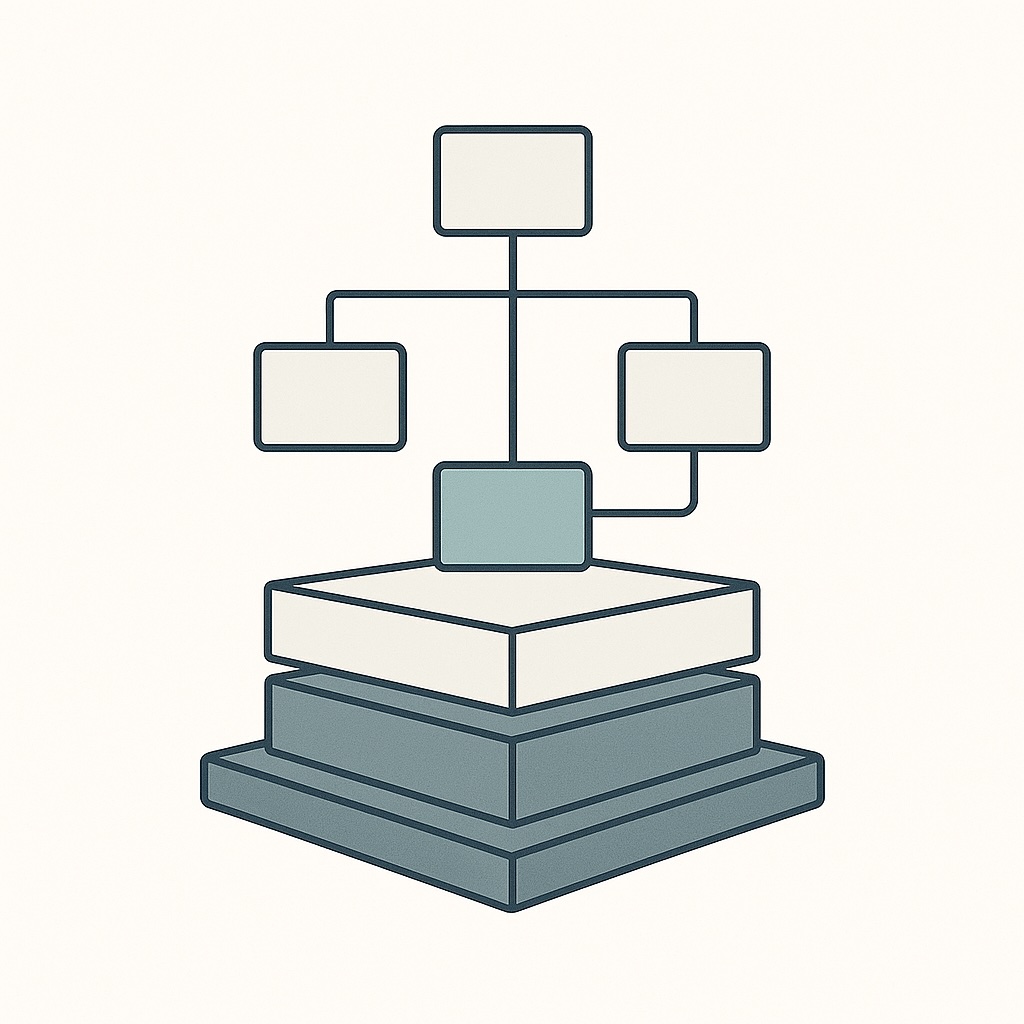 Decision Architecture for Pricing & Product Logic